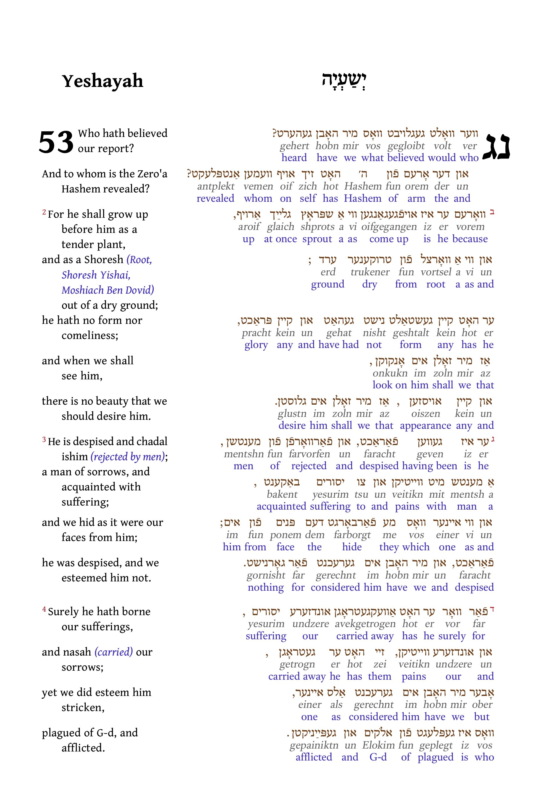 Yiddishbible.net