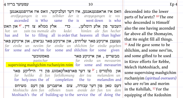 Derech Hashem